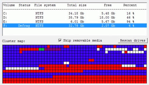 Disk defragmentation