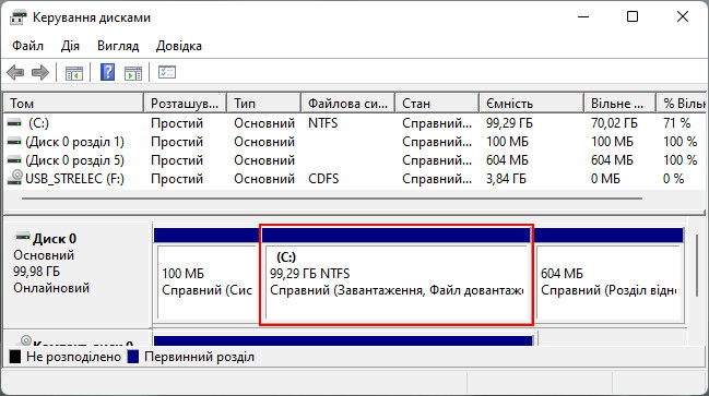 Як збільшити диск у Windows 11