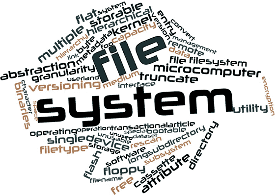У чому різниця між NTFS, FAT32, exFAT або ReFS та яку файлову систему використовувати
