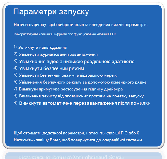 Способы запуска Windows 11 в безопасном режиме Способы запуска Windows 11 в безопасном режиме