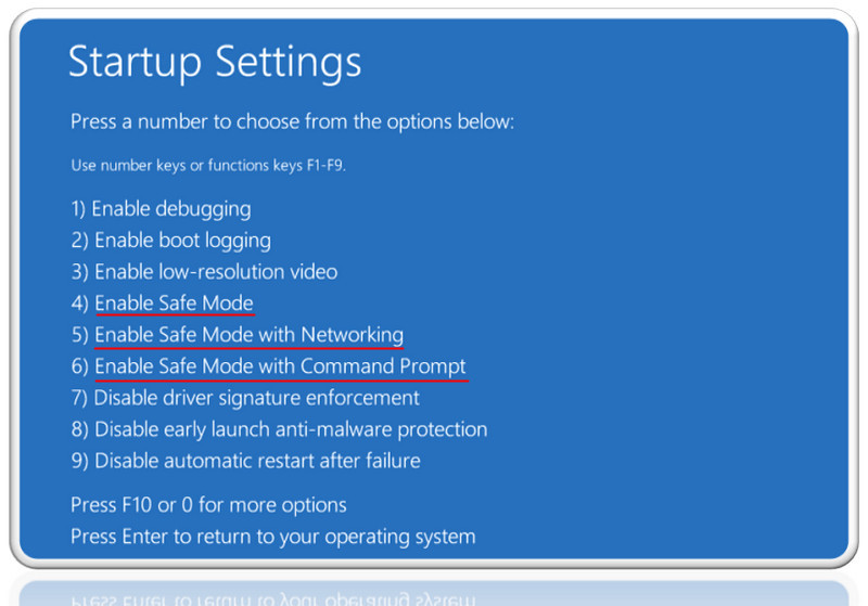 Способы запуска Windows 11 в безопасном режиме